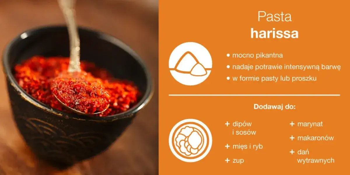 Zdjęcie Jak zrobić przyprawę harissa w prosty sposób i zaskocz swoich gości